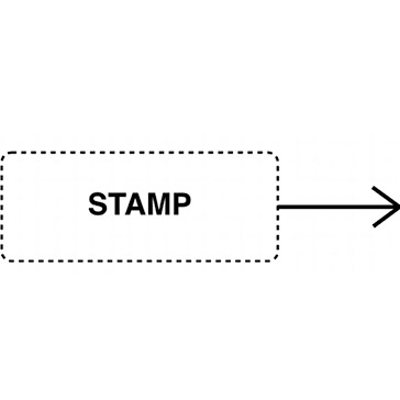 STPA